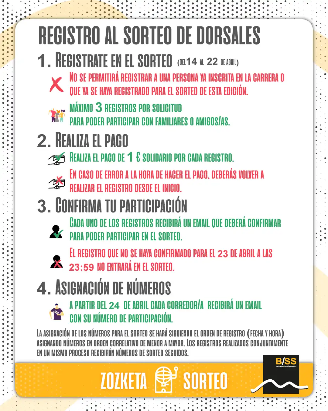 Inscripciones B/SS