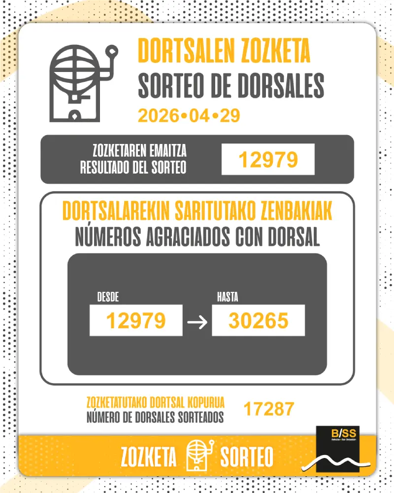 Sorteo dorsales
