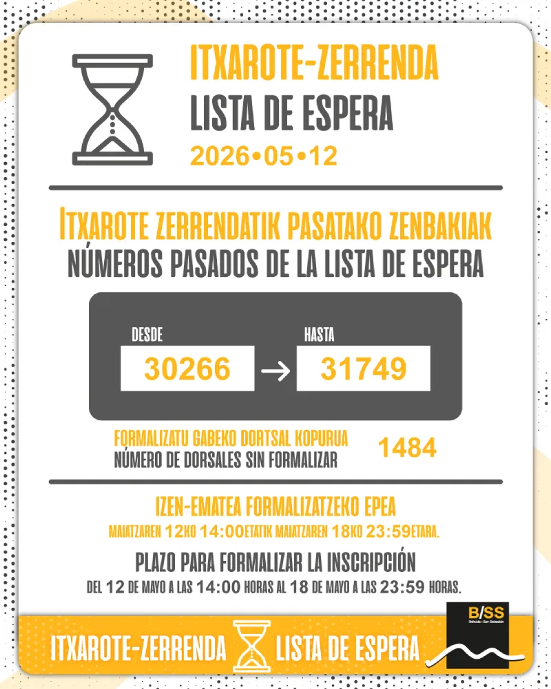 Sorteo dorsales
