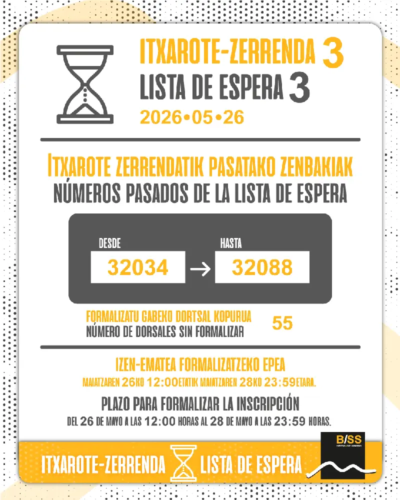 Lista de espera