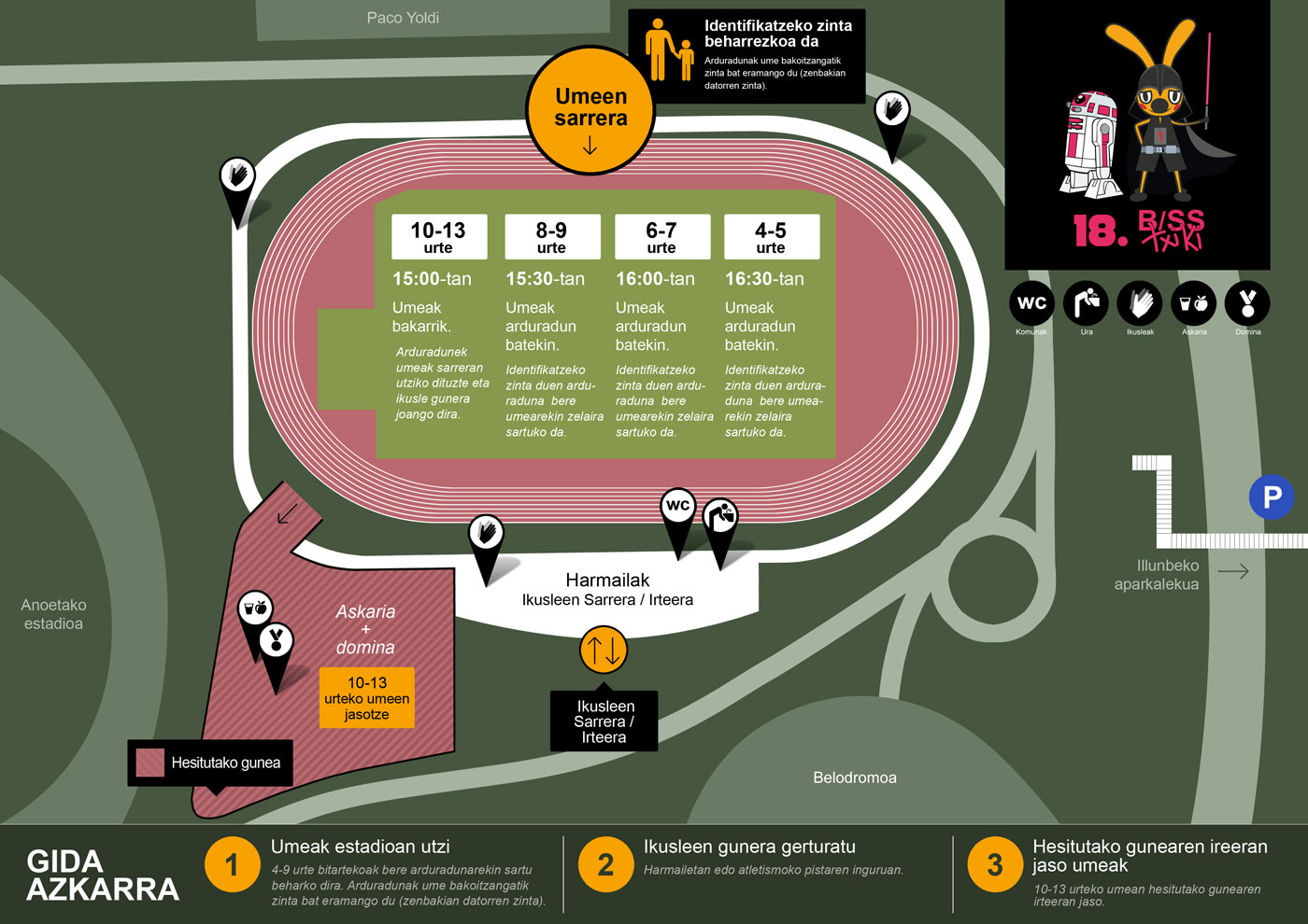 infografia
